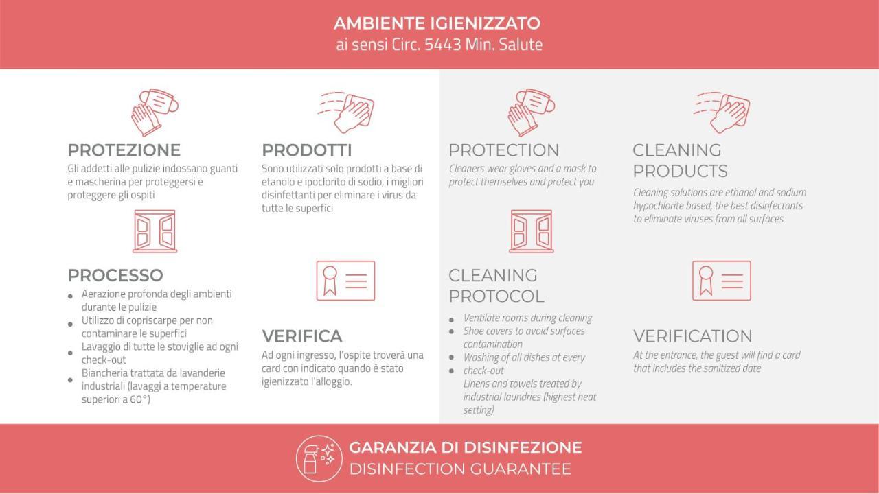 Italianway-Corso Como 5 Милано Екстериор снимка